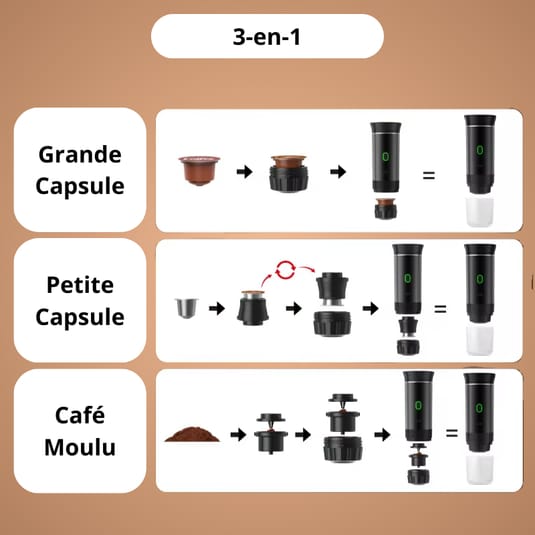 Machine à expresso portable à écran LED