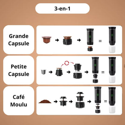 Machine à expresso portable à écran LED