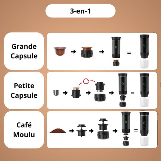 Machine à expresso portable à écran LED